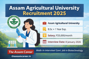 Assam Agricultural University Recruitment